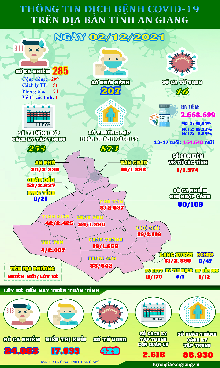 ThongtinCOVID19-ngay-212.png