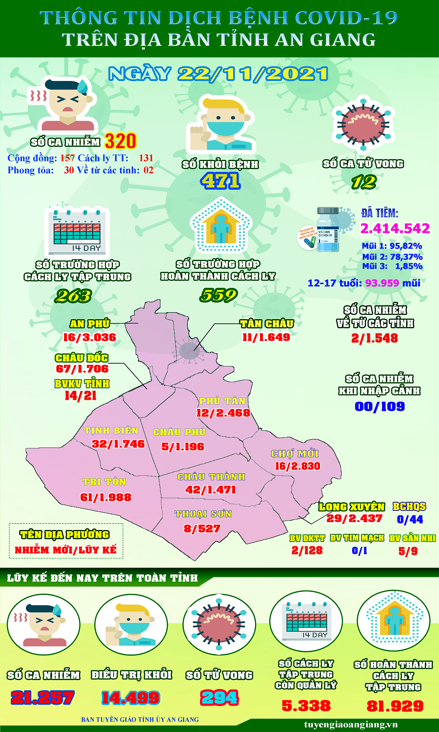 ThongtinCOVID19-ngay-22-11.png