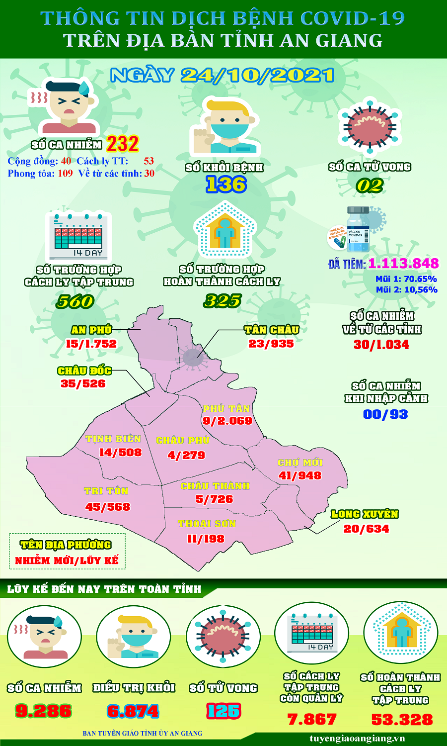 ThongtinCOVID19-ngay-24-10.png