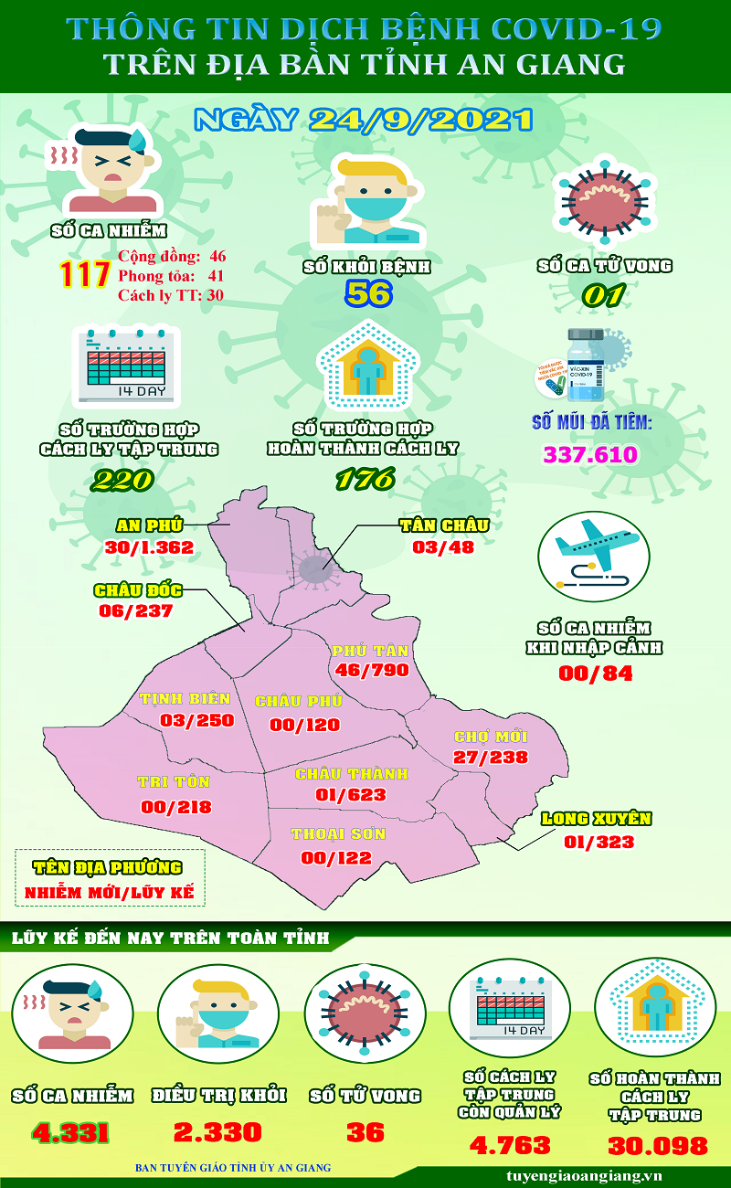 ThongtinCOVID19-ngay-24-9.png