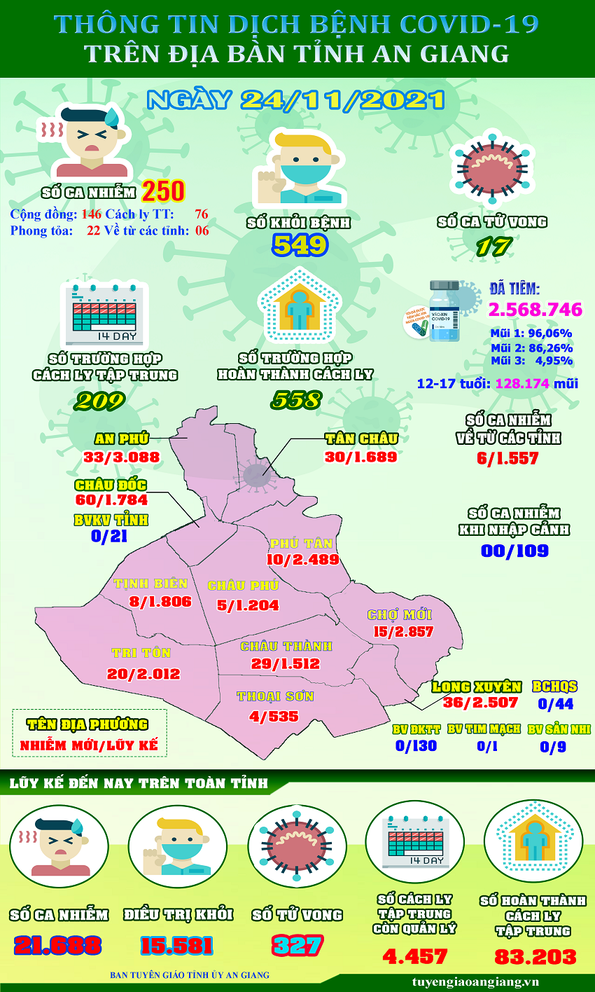 ThongtinCOVID19-ngay-2411.png