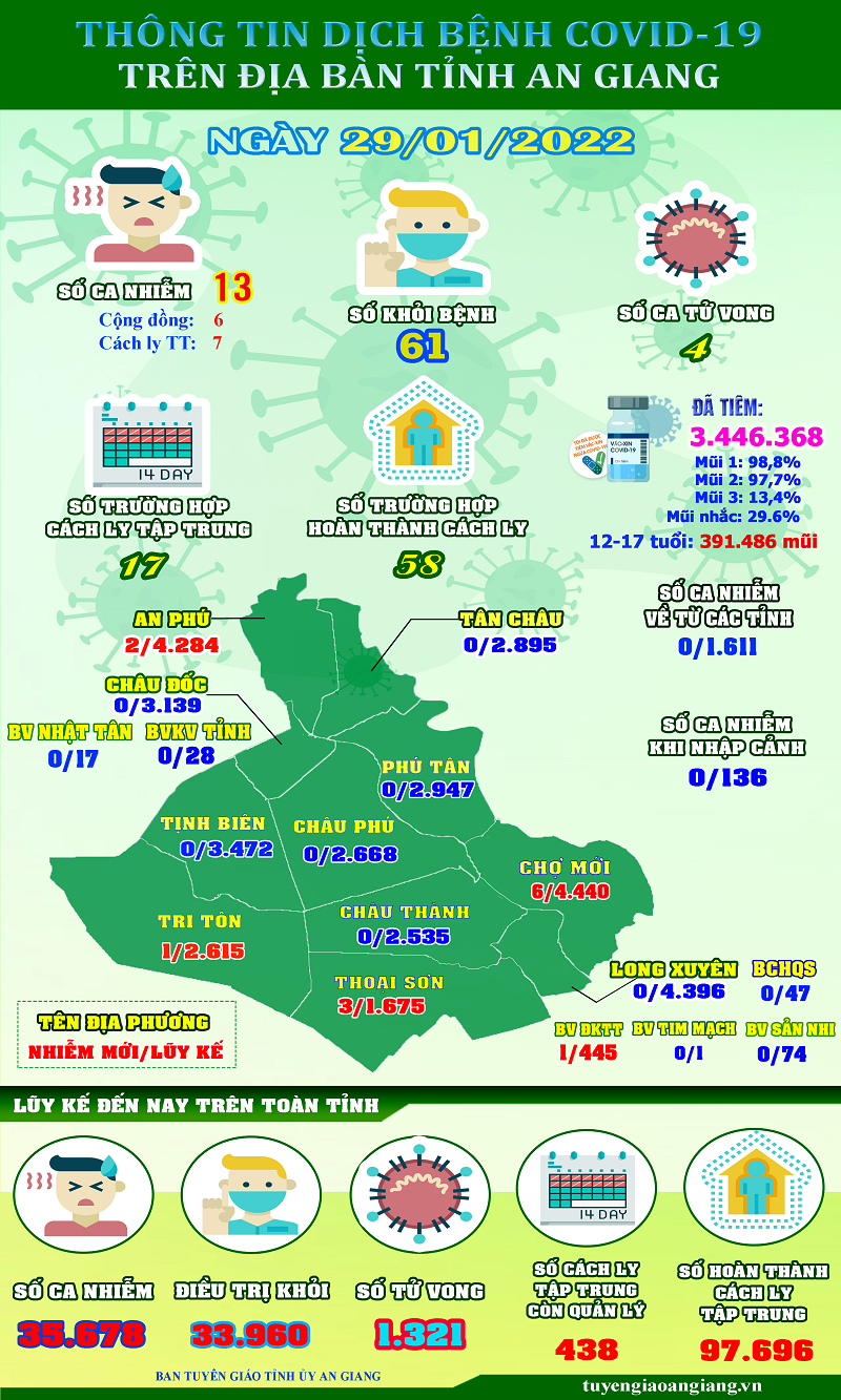 ThongtinCOVID19-ngay-29-01.png