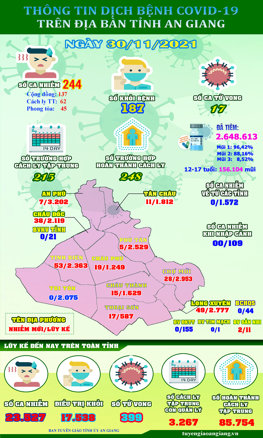 ThongtinCOVID19-ngay-30-11.png