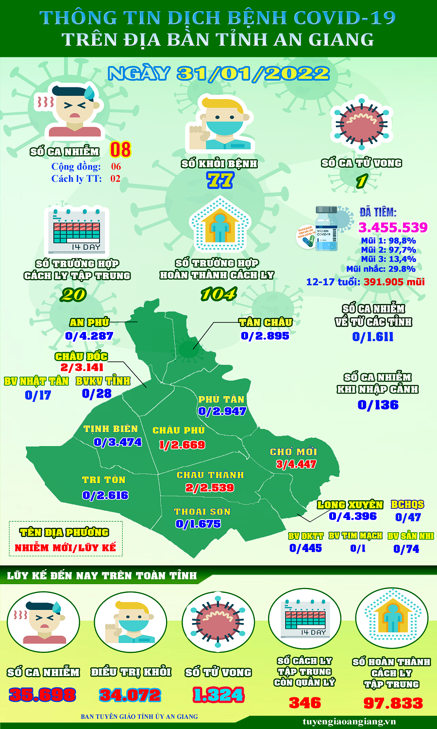 ThongtinCOVID19-ngay-31-1.png