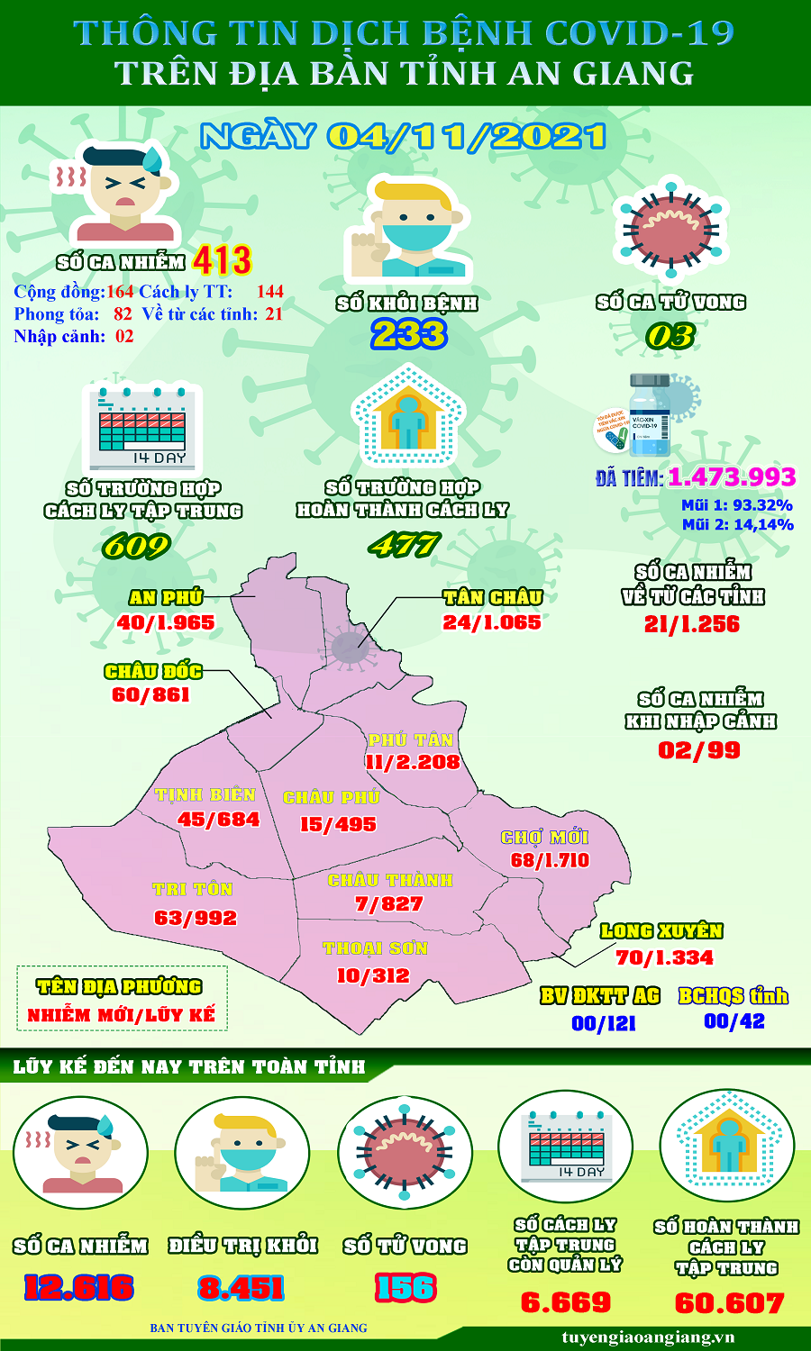 ThongtinCOVID19-ngay-411.png