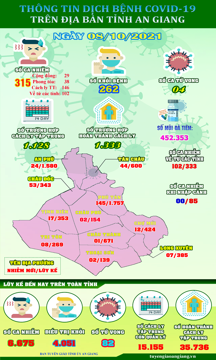 ThongtinCOVID19-ngay-8-10.png