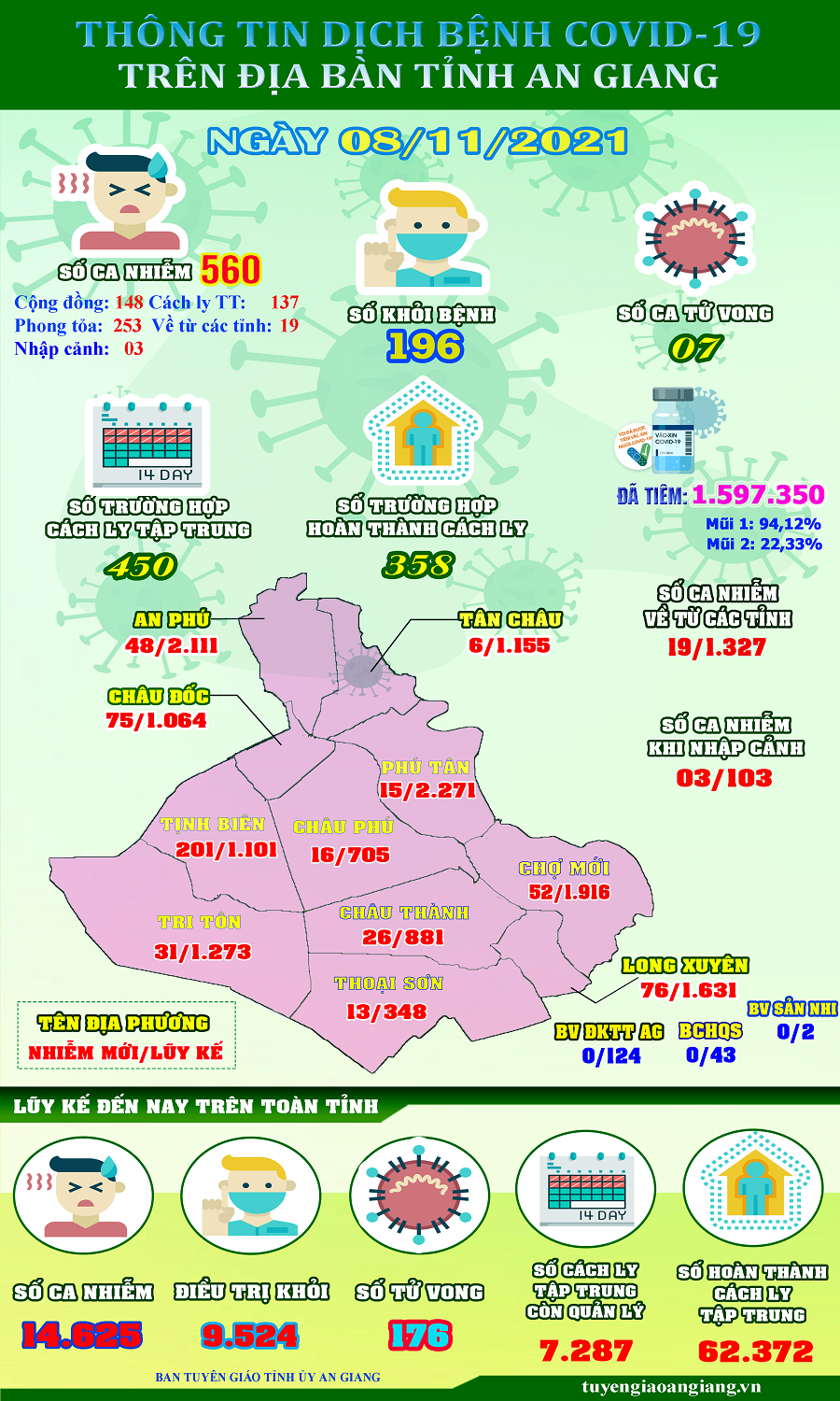 ThongtinCOVID19-ngay-811.png