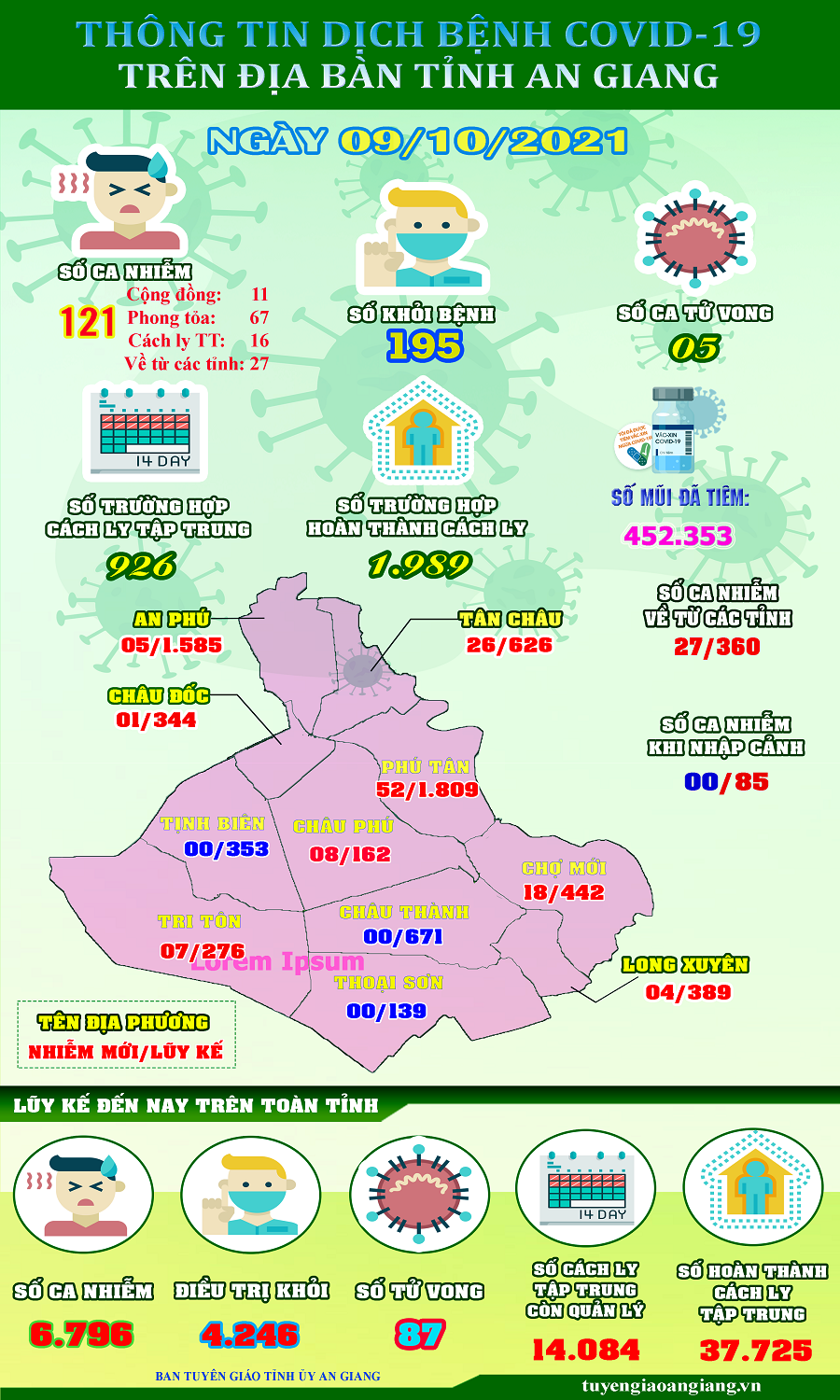 ThongtinCOVID19-ngay-9-10.png