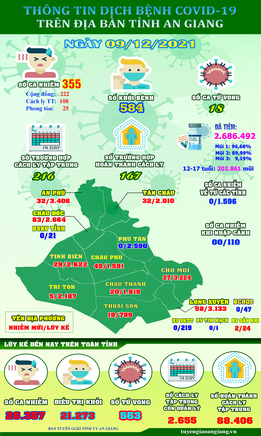ThongtinCOVID19-ngay-912.png