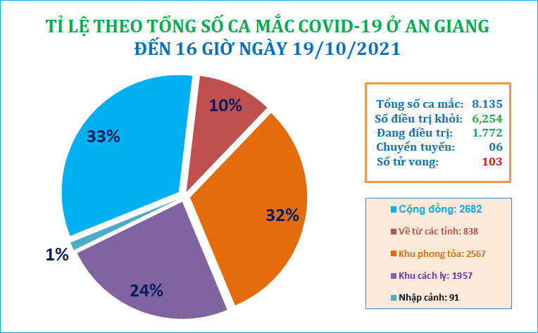 Tile-camac-19-10.png