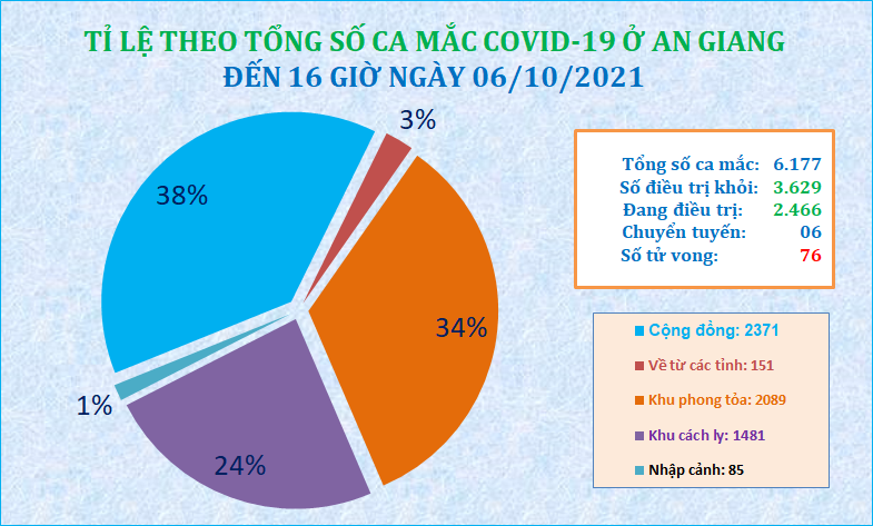 Tile-camac-6-10.png
