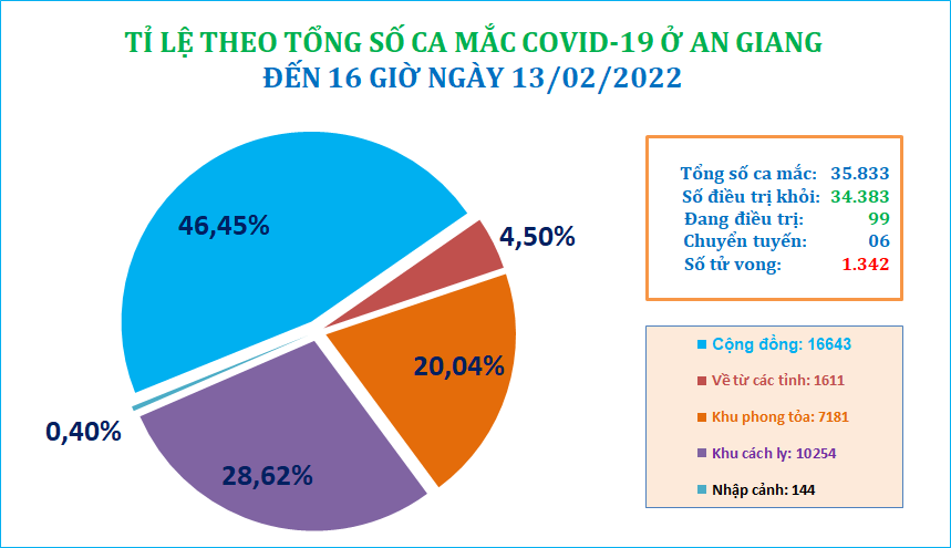 Tilemac-COVY-1302.png