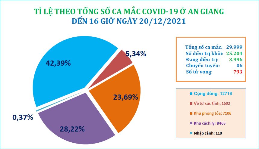 Tilemac-COVY-2012.png