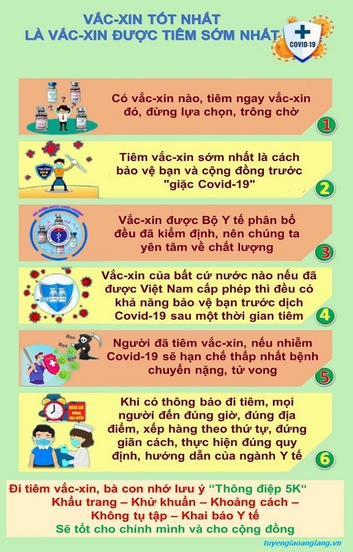 Tuyentruyen-tiem-vaccin.jpg