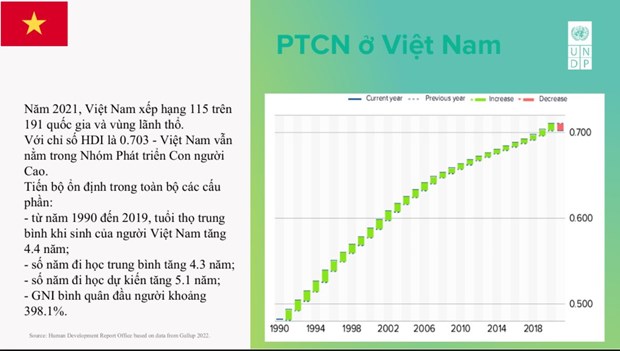 VN-phat_trien22.jpg