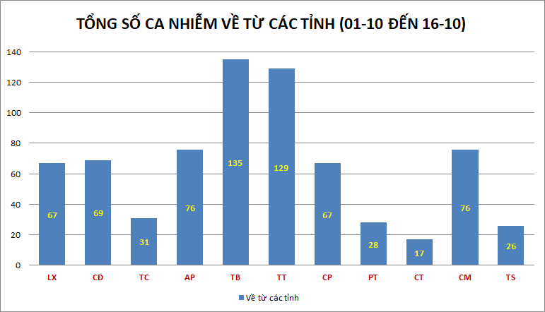 Ve-tu-cac-tinh-16.png