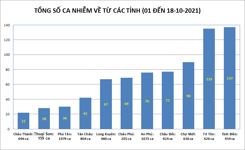 Ve-tu-cac-tinh-18.png