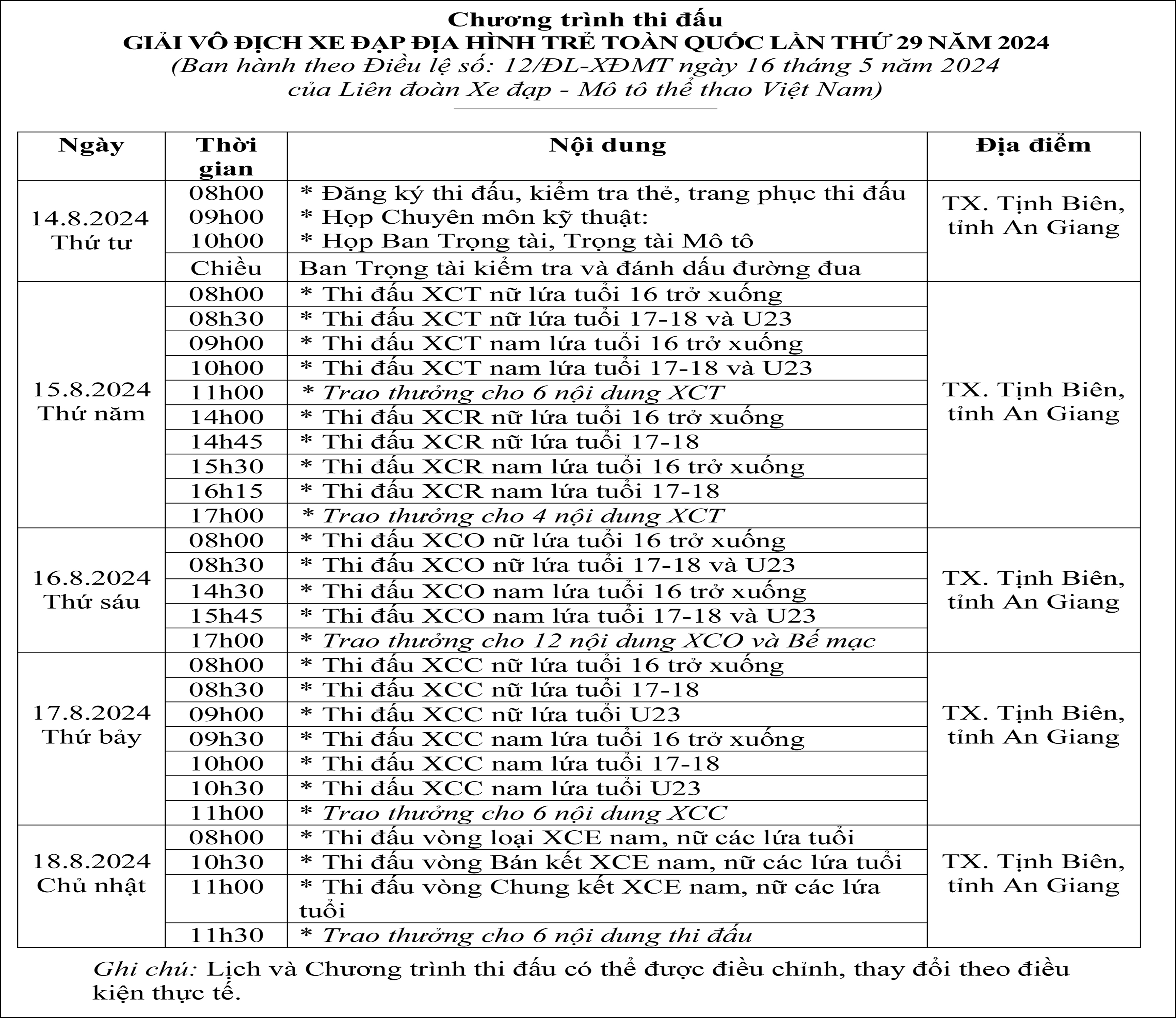 Xedap-tre-diahinh-3.jpg