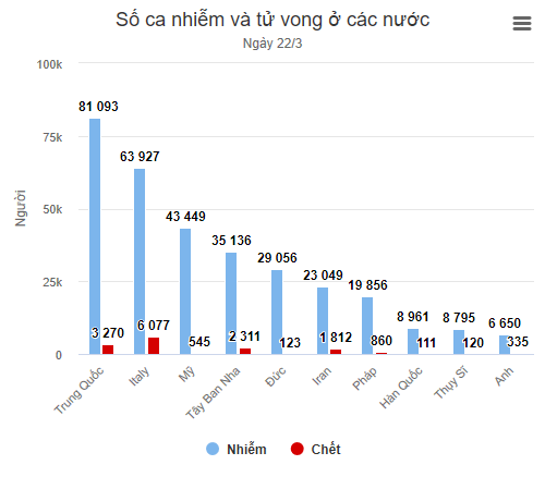 nCoV-toan-cau.png