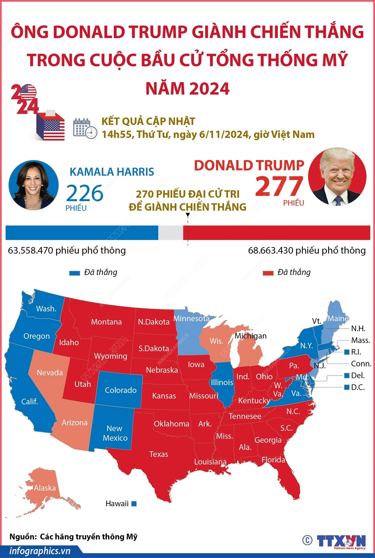 ong-donal-trump-1729.jpg